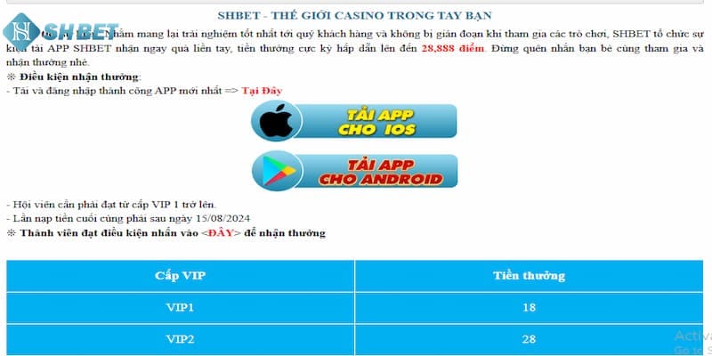 Điều kiện tham gia khuyến mãi tải app SHBET