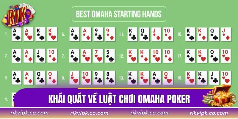 Khái quát về luật chơi Omaha Poker